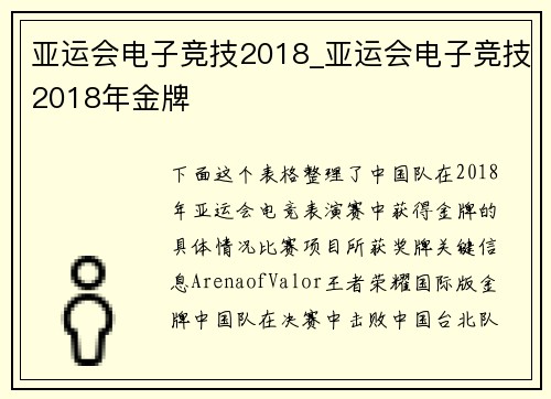 亚运会电子竞技2018_亚运会电子竞技2018年金牌